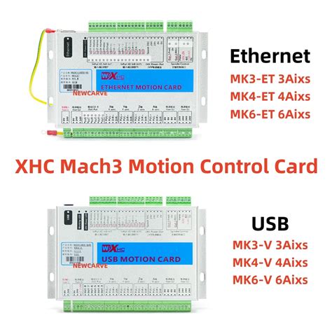 cnc mk3|MKX.